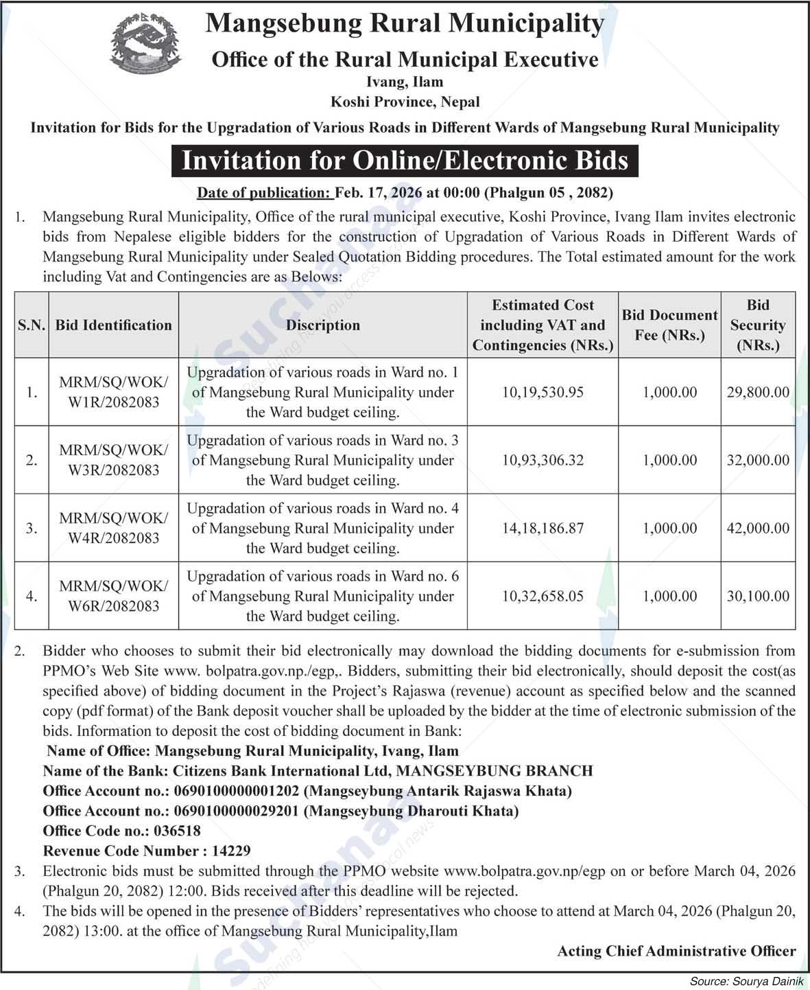 Mangsebung Rural Municipality