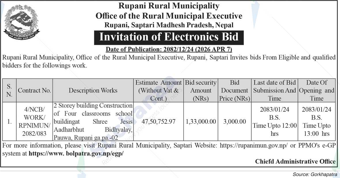 Rupani Rural Municipality