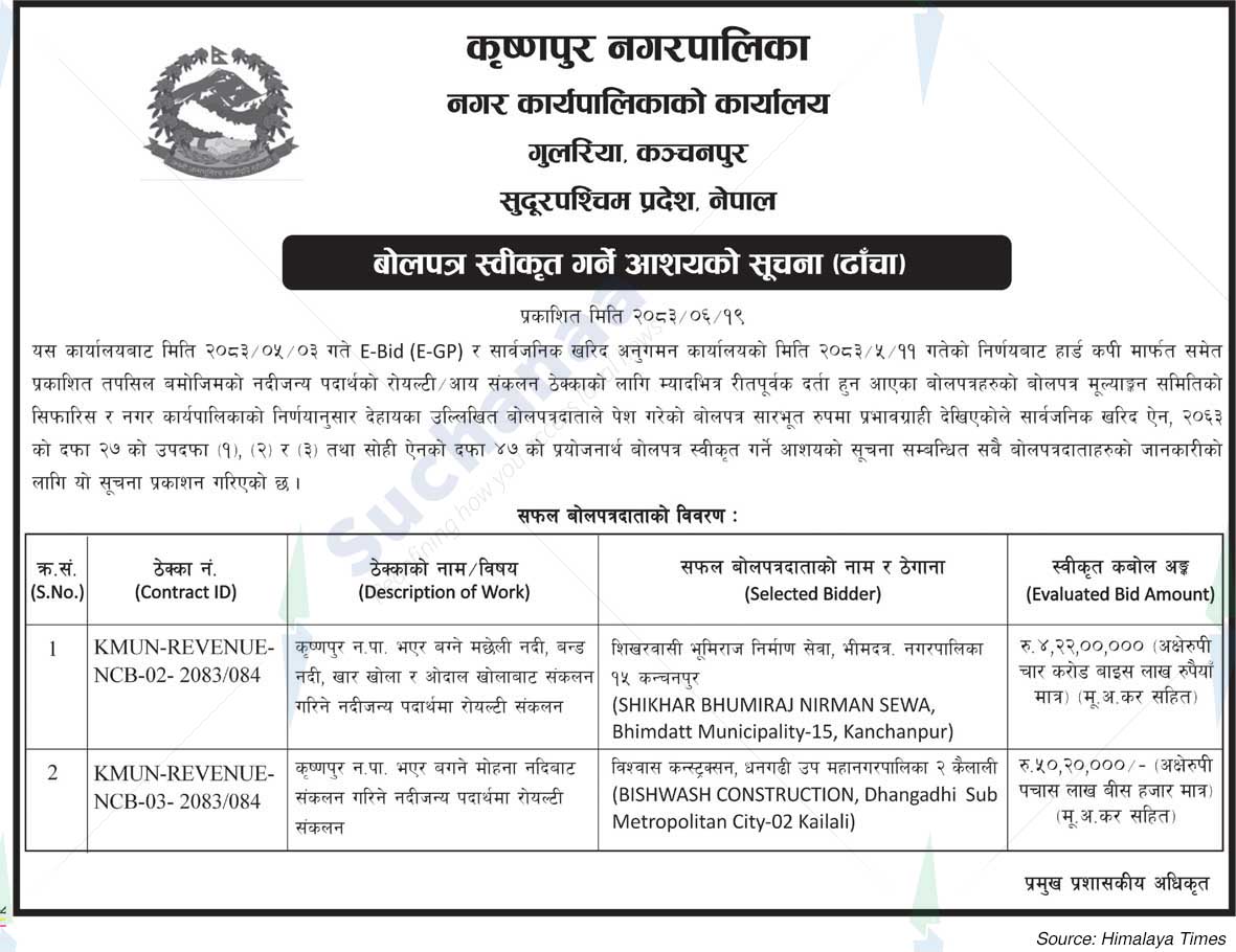 Krishnapur Municipality