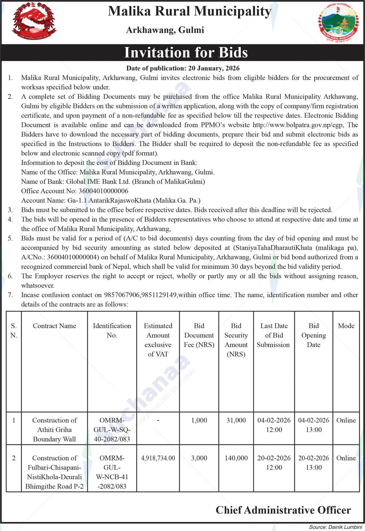 Malika Rural Municipality