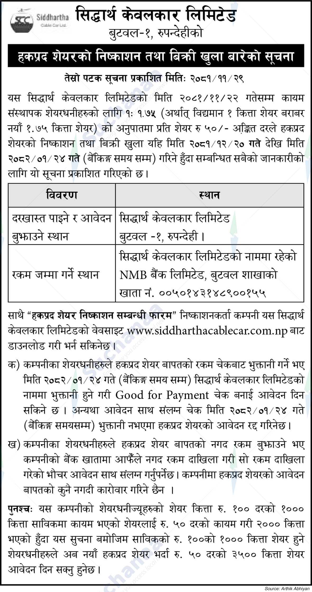 Siddhartha Cablekar Limited