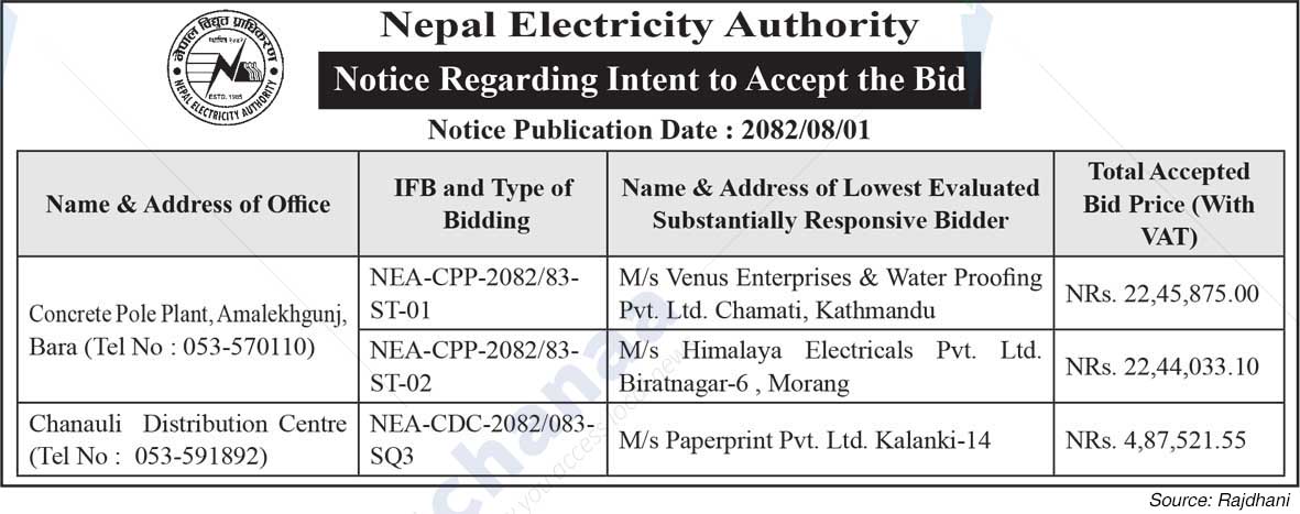 Nepal Electricity Authority
