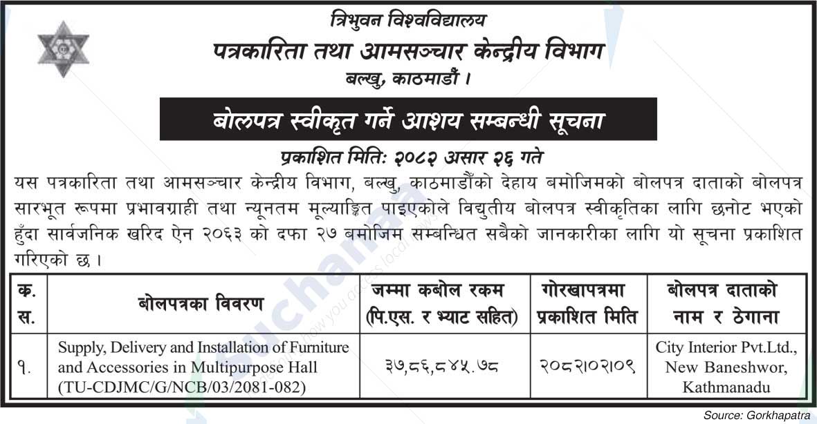 Central Department of Journalism and Mass Communication, Balkhu