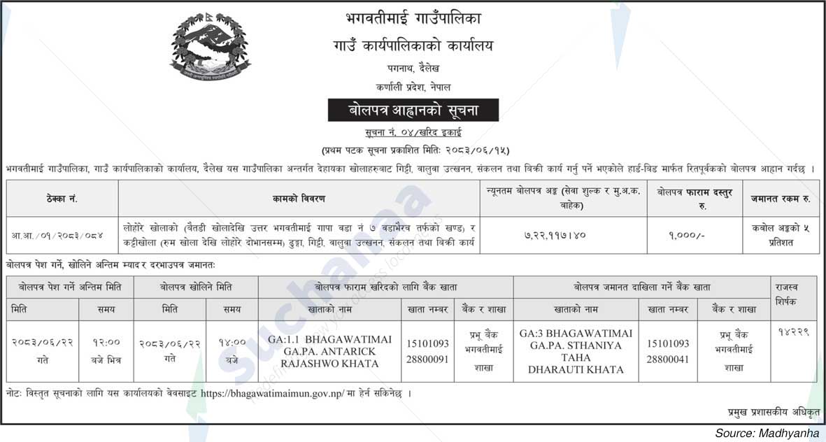Bhagwatimai Rural Municipality