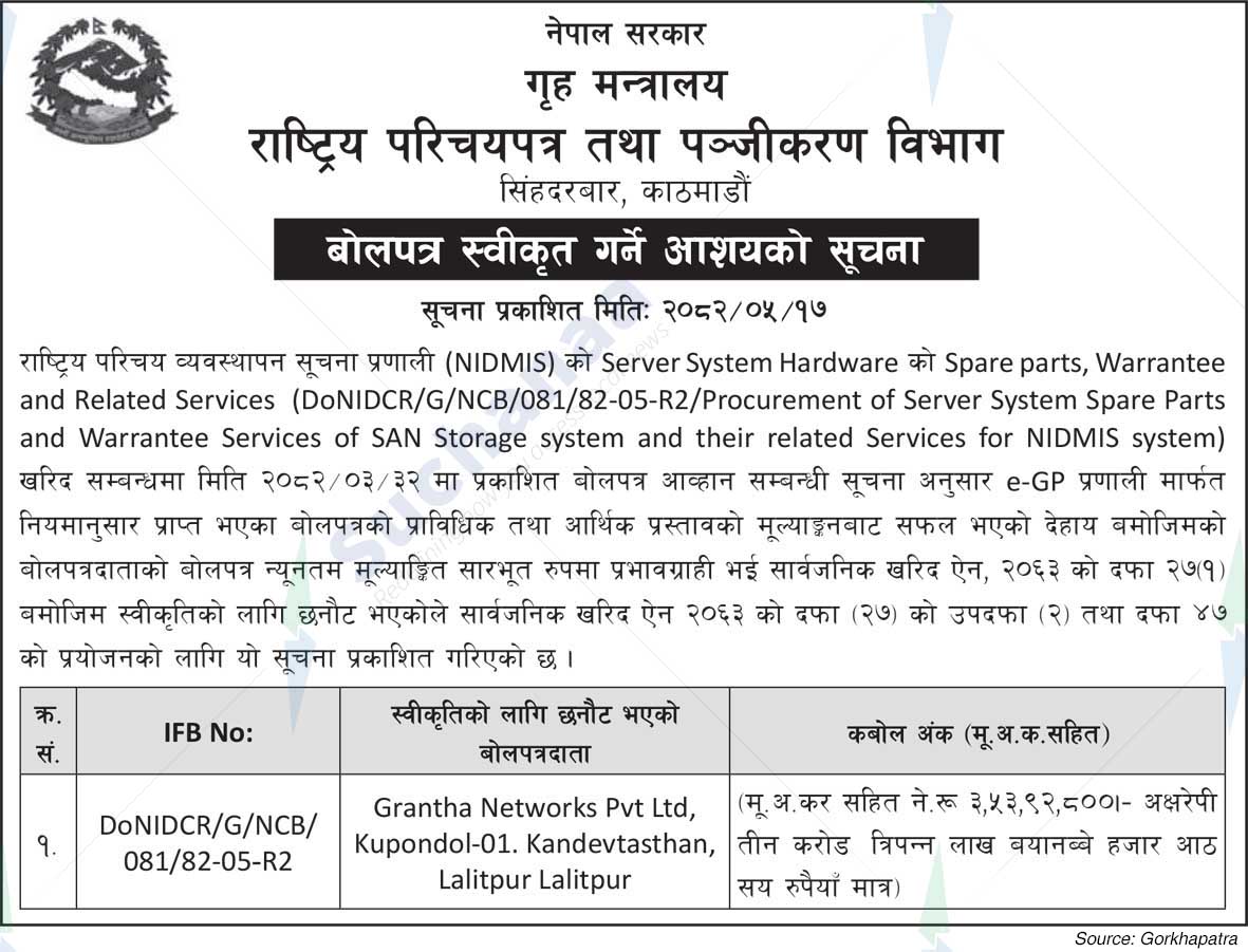 Department of National Id and Civil Registration