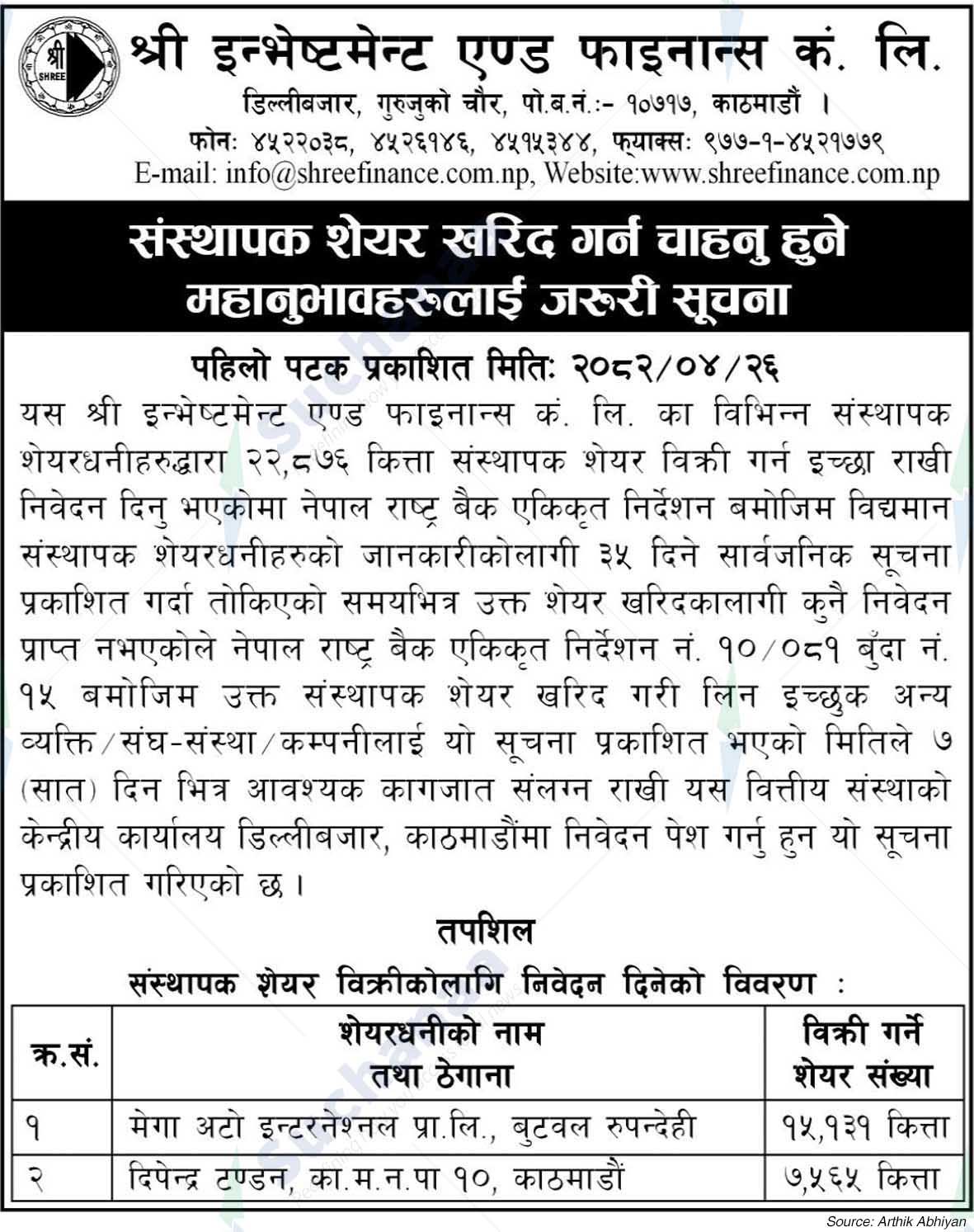 Shree Investment and Finance Co. Ltd.