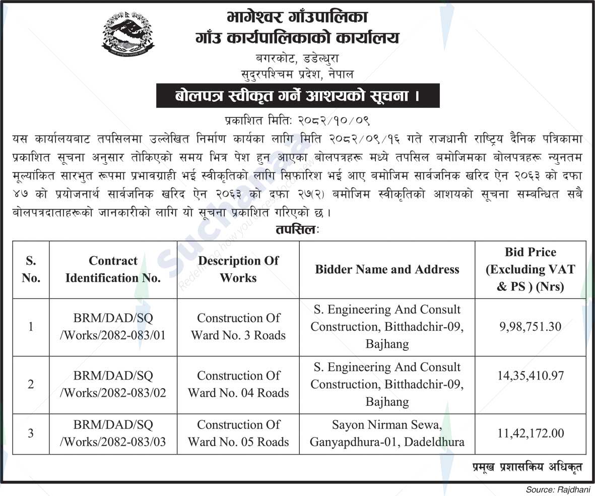 Bhageshwar Rural Municipality