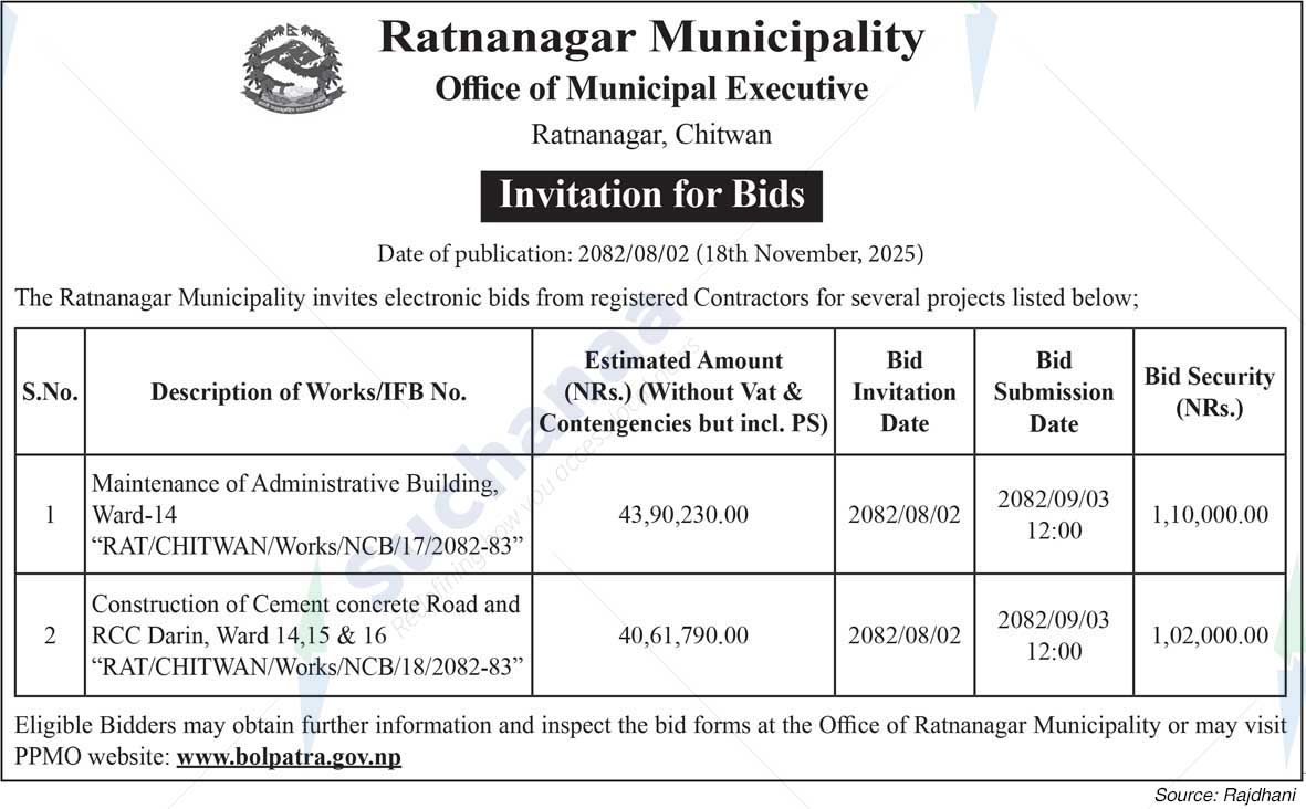 Ratnanagar Municipality