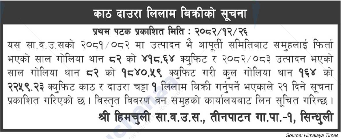 Shree Himchuli Saa.Wa.Wo.Sa.