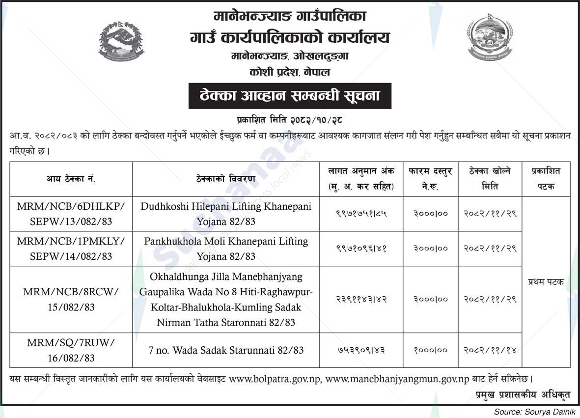 Manebhanjyang Rural Municipality