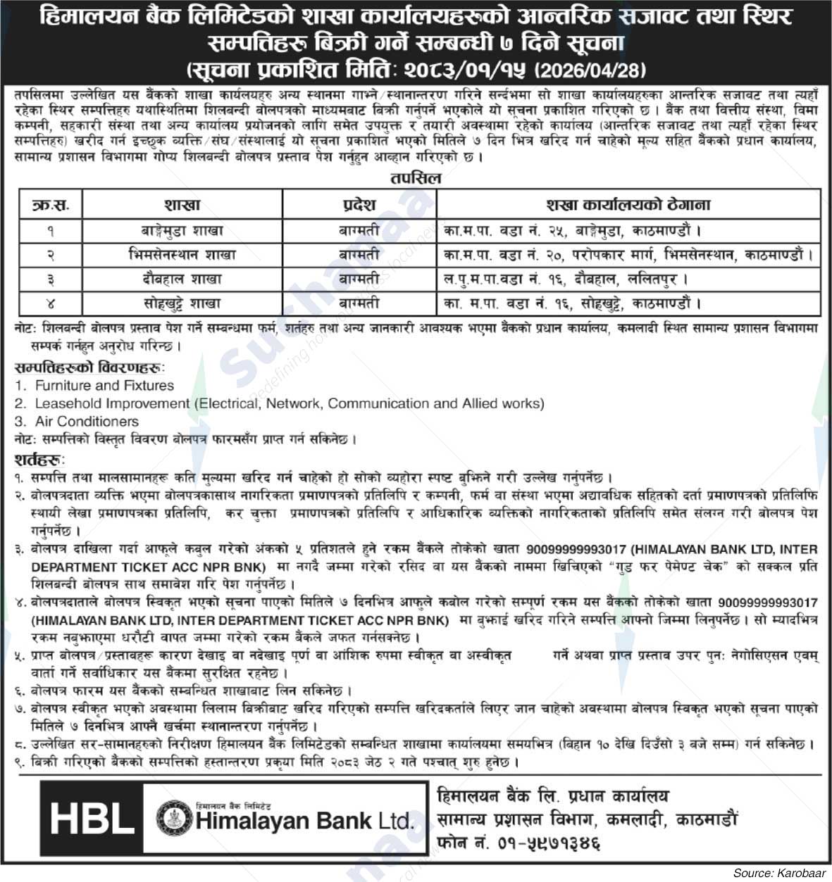 Himalayan Bank Limited