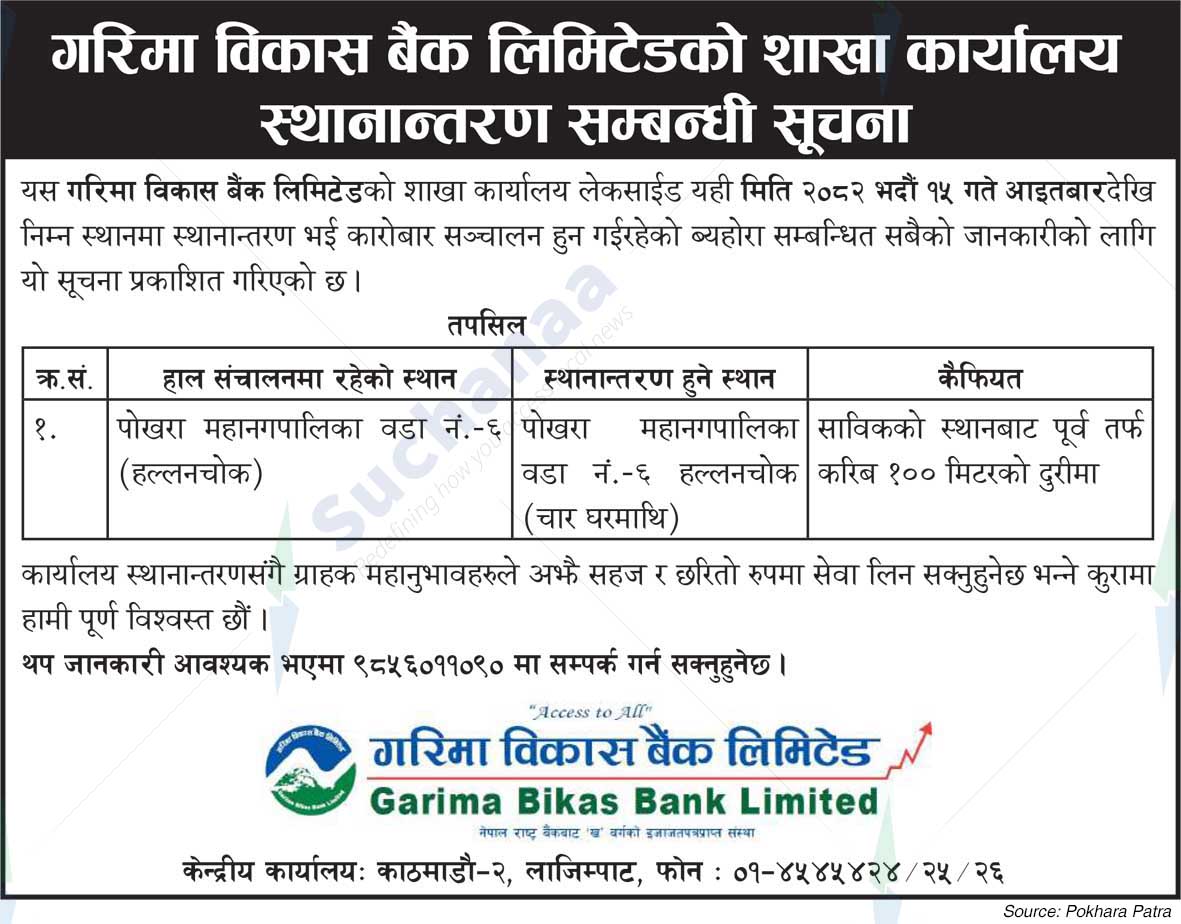 Garima Bikas Bank Limited