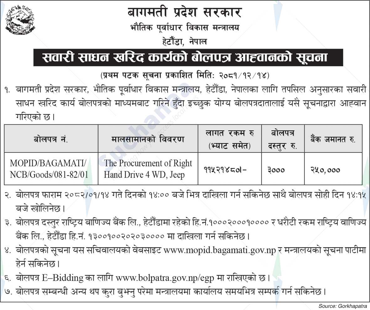 Ministry of Physical Infrastructure Development