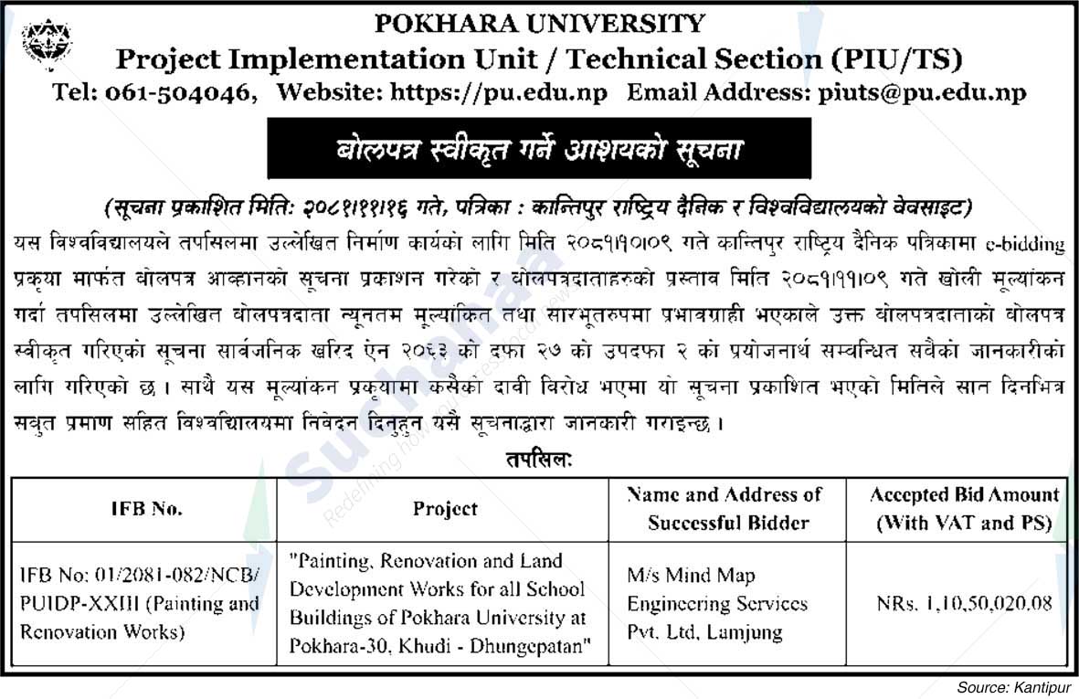 Pokhara University
