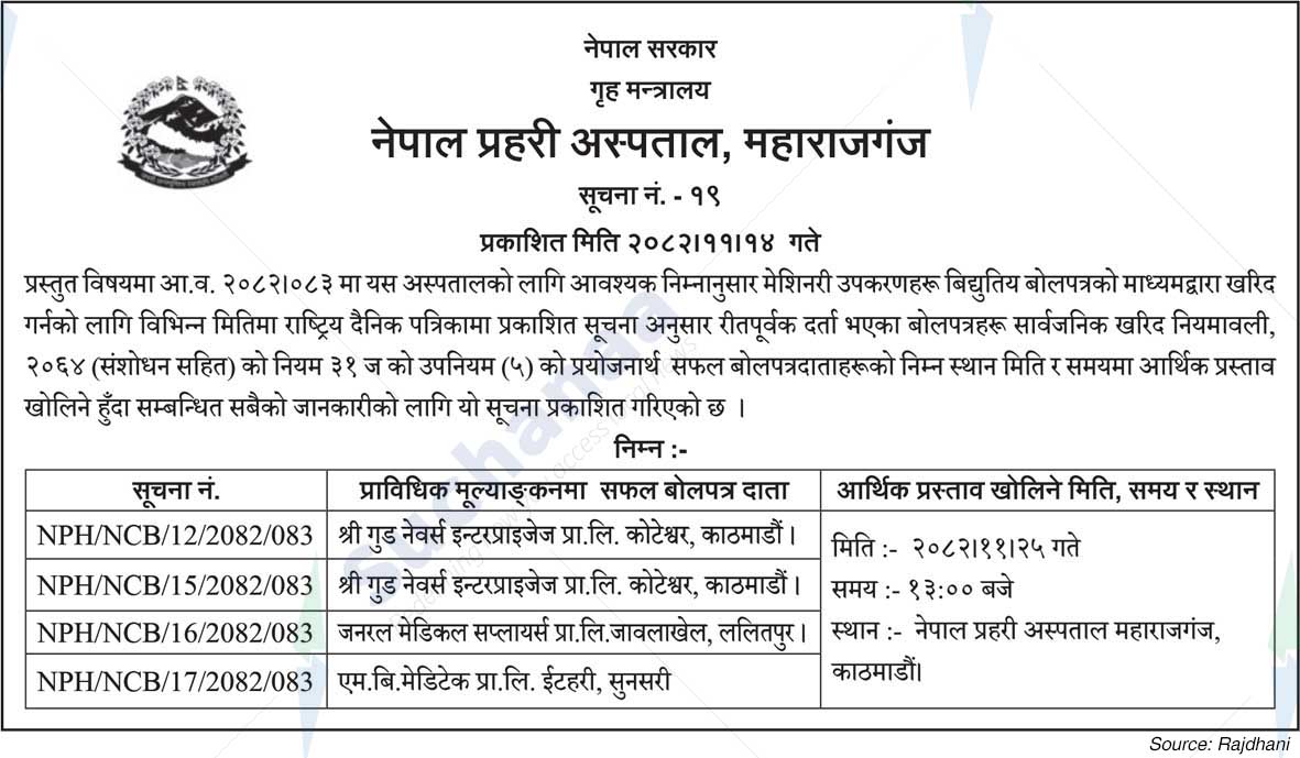 Nepal Police Hospital Maharajgunj Kathmandu