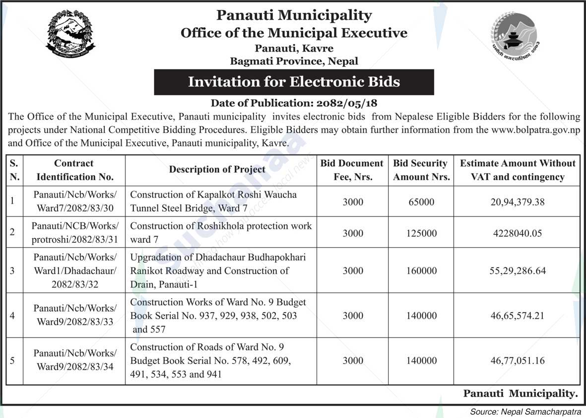 Panauti Municipality