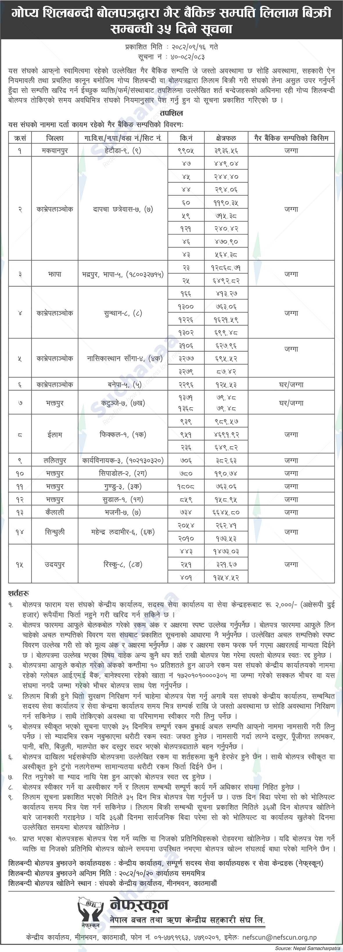 Nepal Federation of Savings and Credit Cooperatives Union Ltd. (NEFSCUN), Minbhawan, Kathmandu