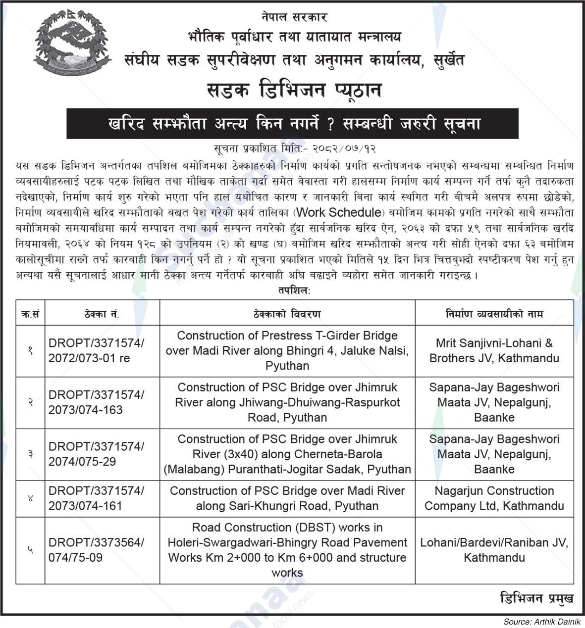 Road Division, Pyuthan