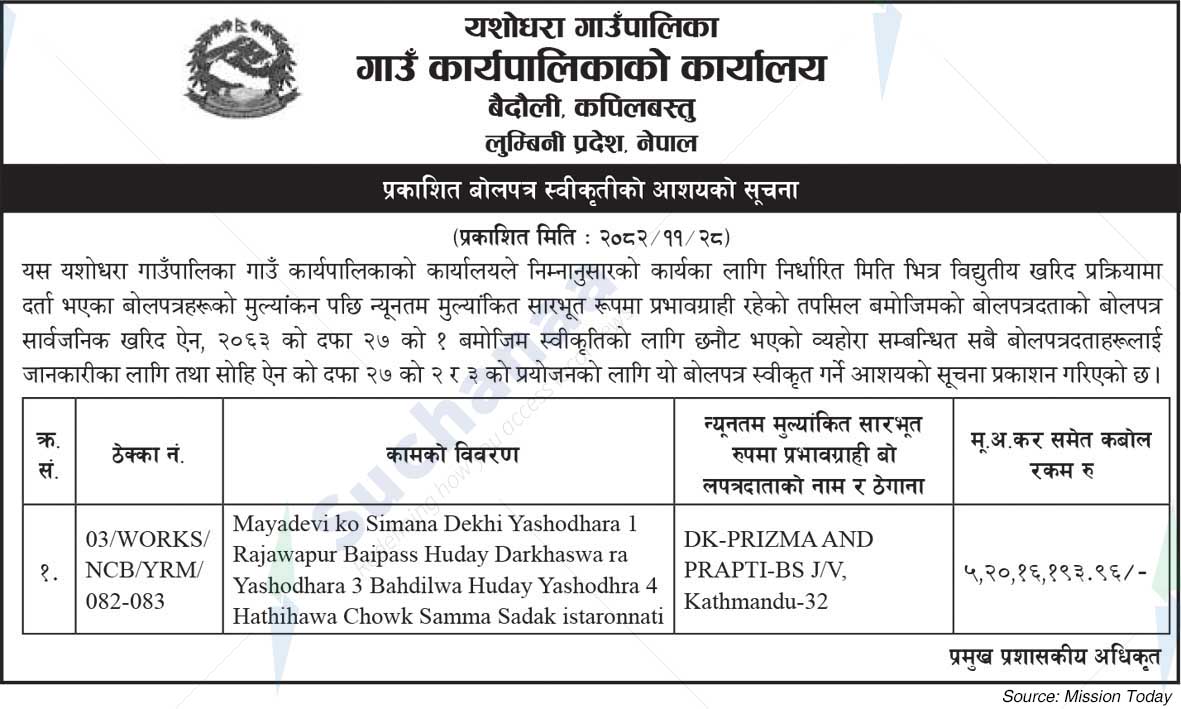 Yasodhara Rural Municipality