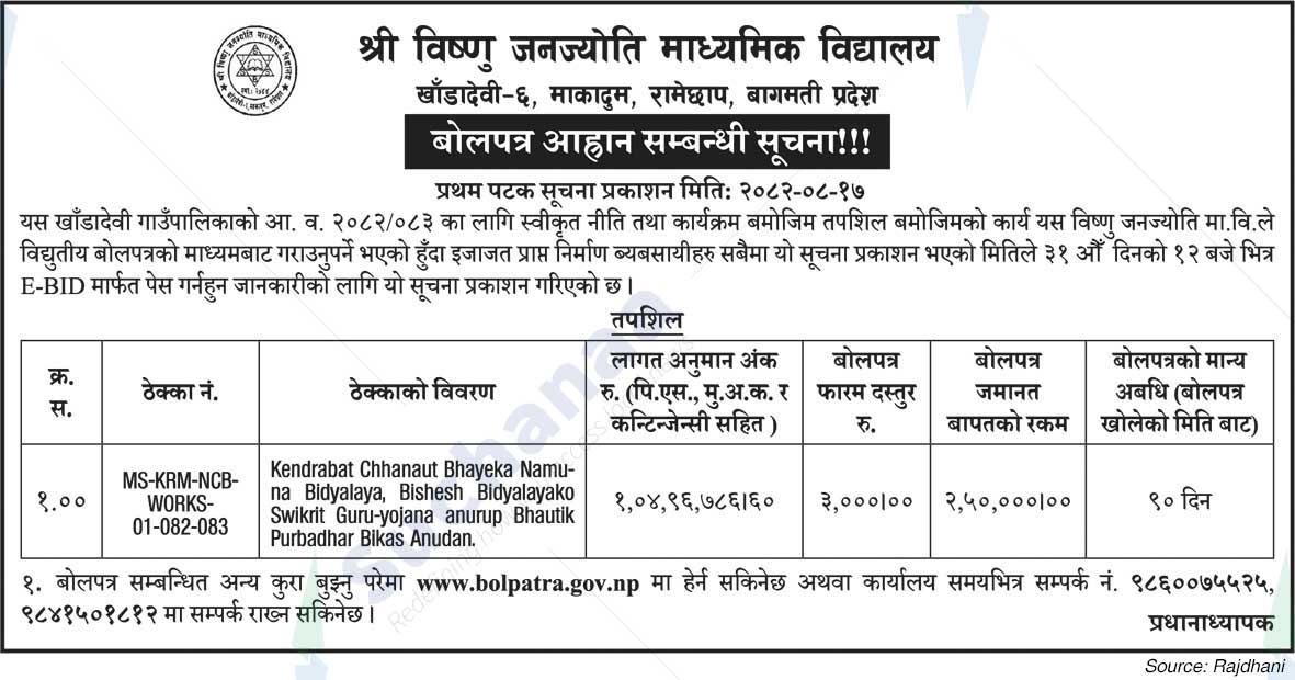 Shree Bishnu Janjyoti Secondary School