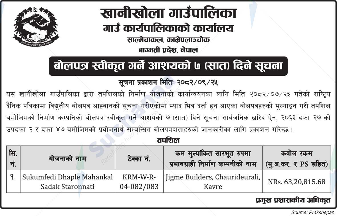 Khani Khola Rural Municipality