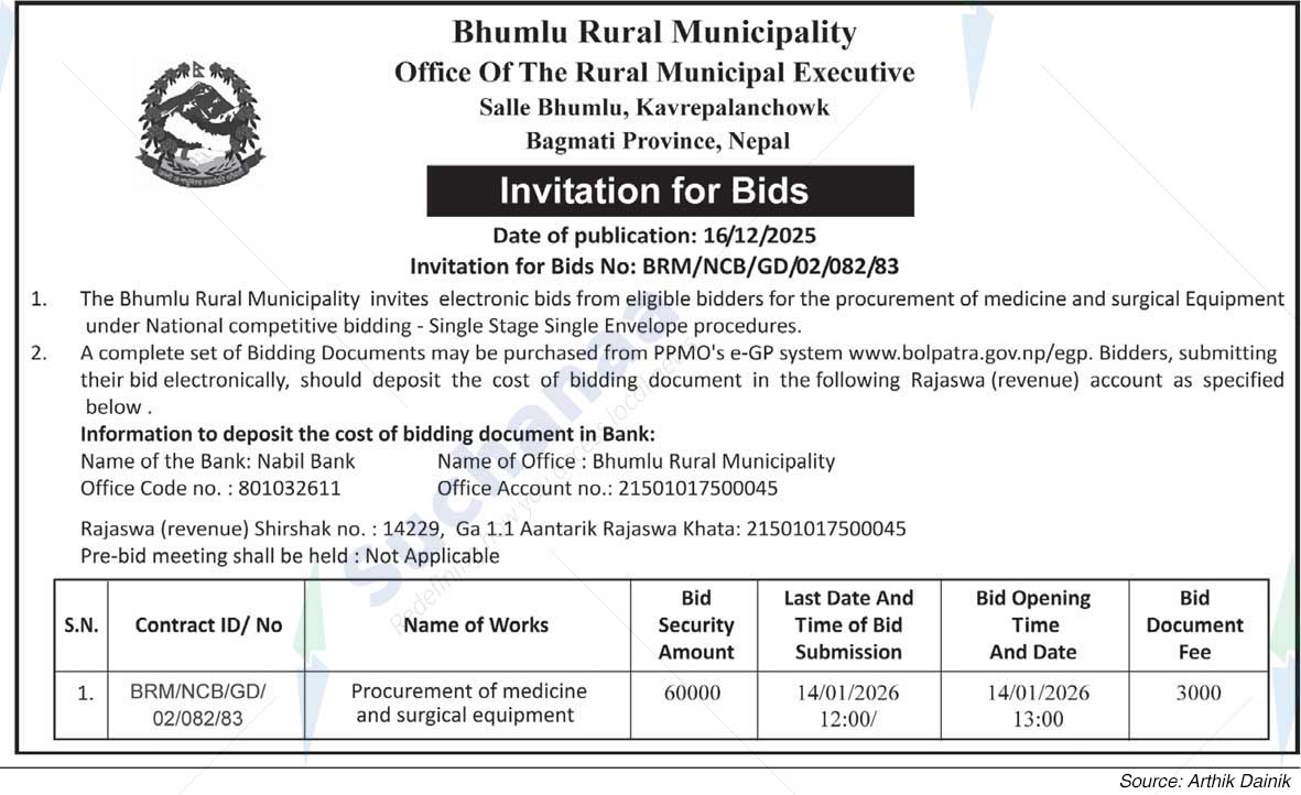 Bhumlu Rural Municipality