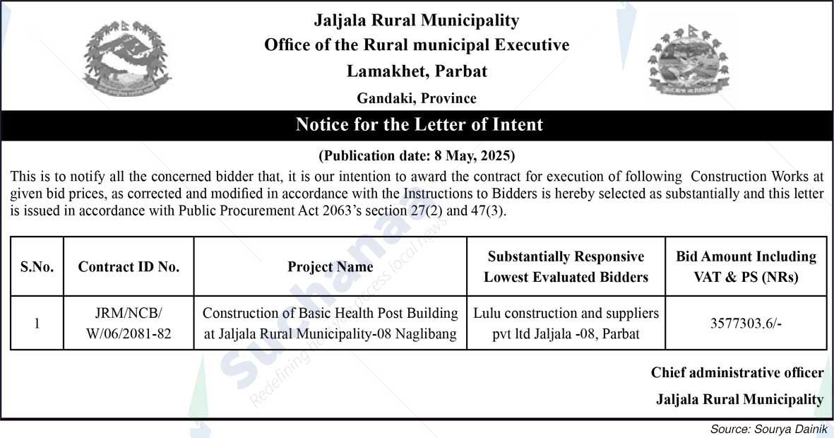 Jaljala Rural Municipality