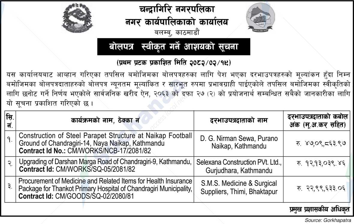 Chandragiri Municipality