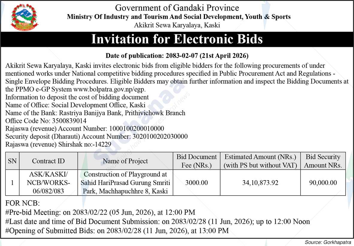Ministry Of Industry and Tourism And Social Development, Youth & Sports, Kaski