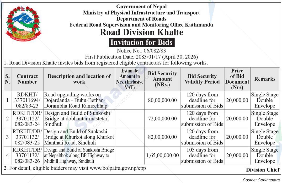 Road Division, Khalte