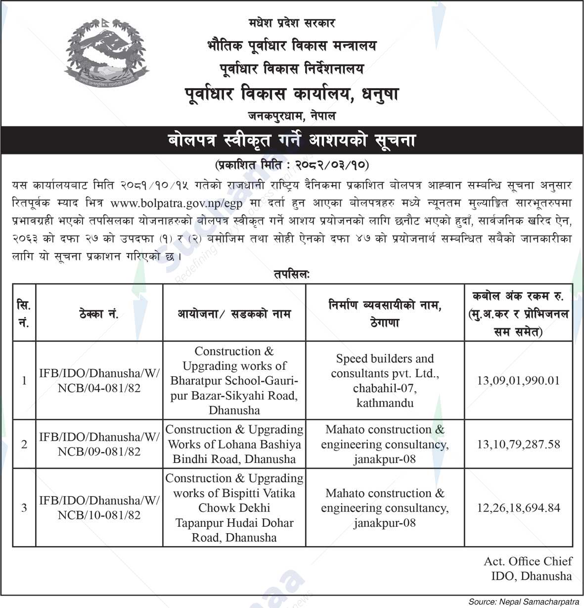 Infrastructure Development Office, Dhanusha