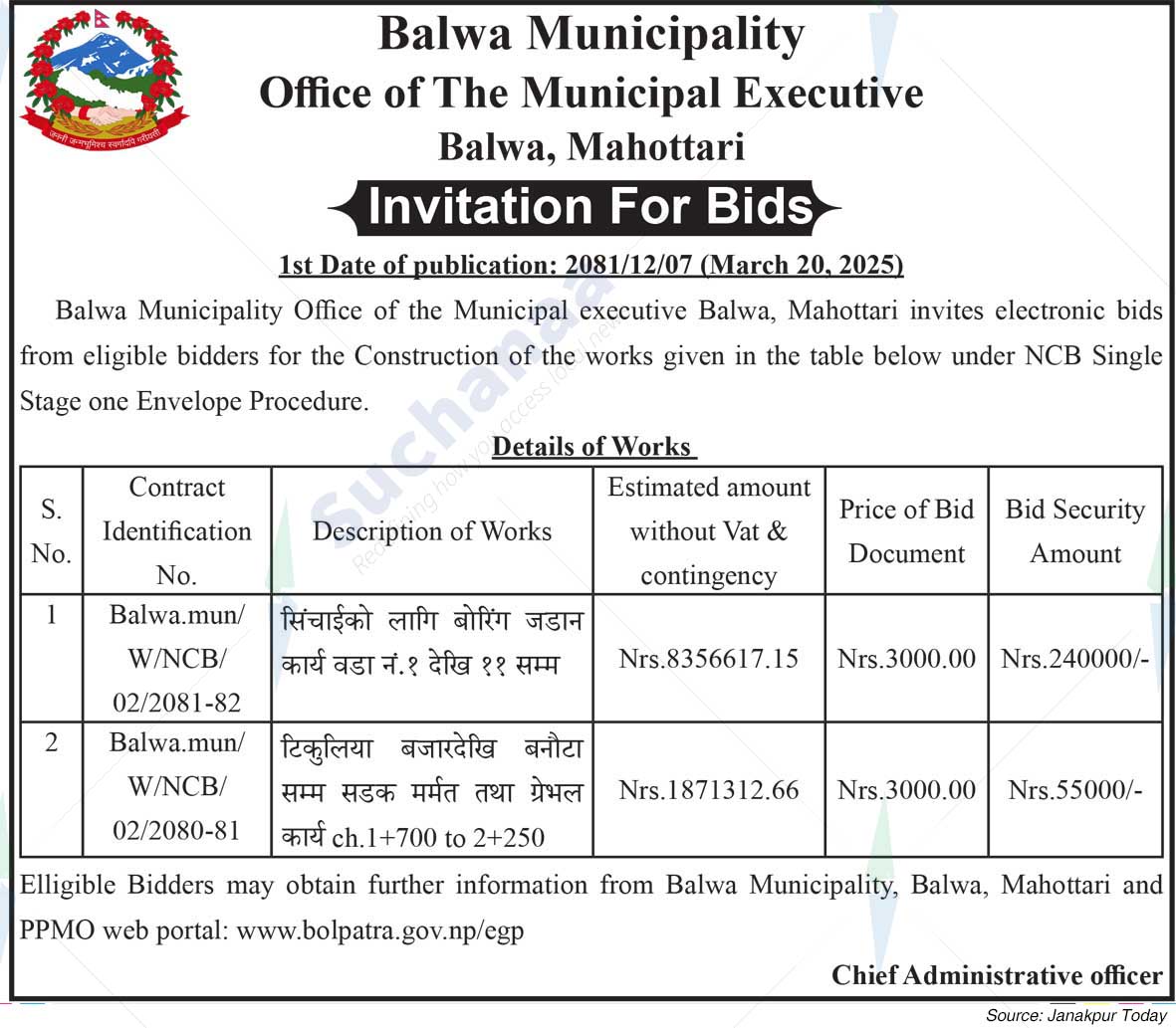 Balwa Municipality