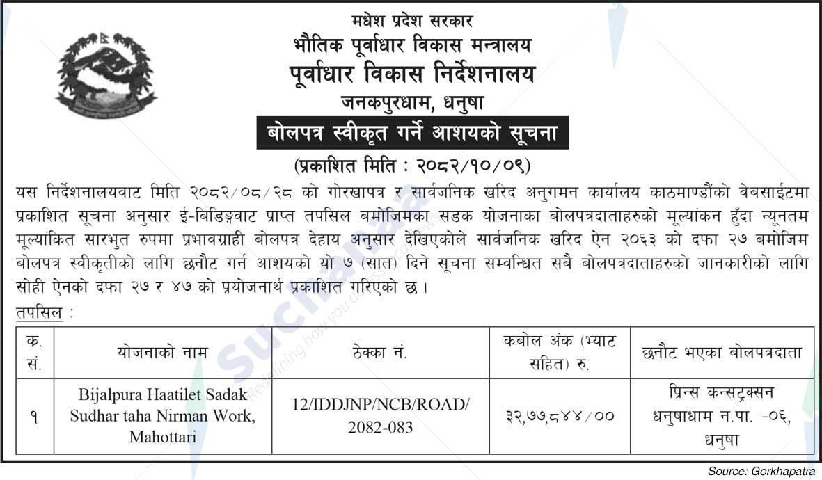 Infrastructure Development Directorate, Dhanusa