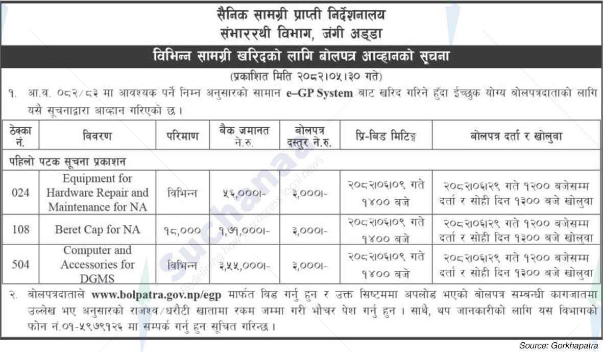 Jangi Adda, Nepal Army