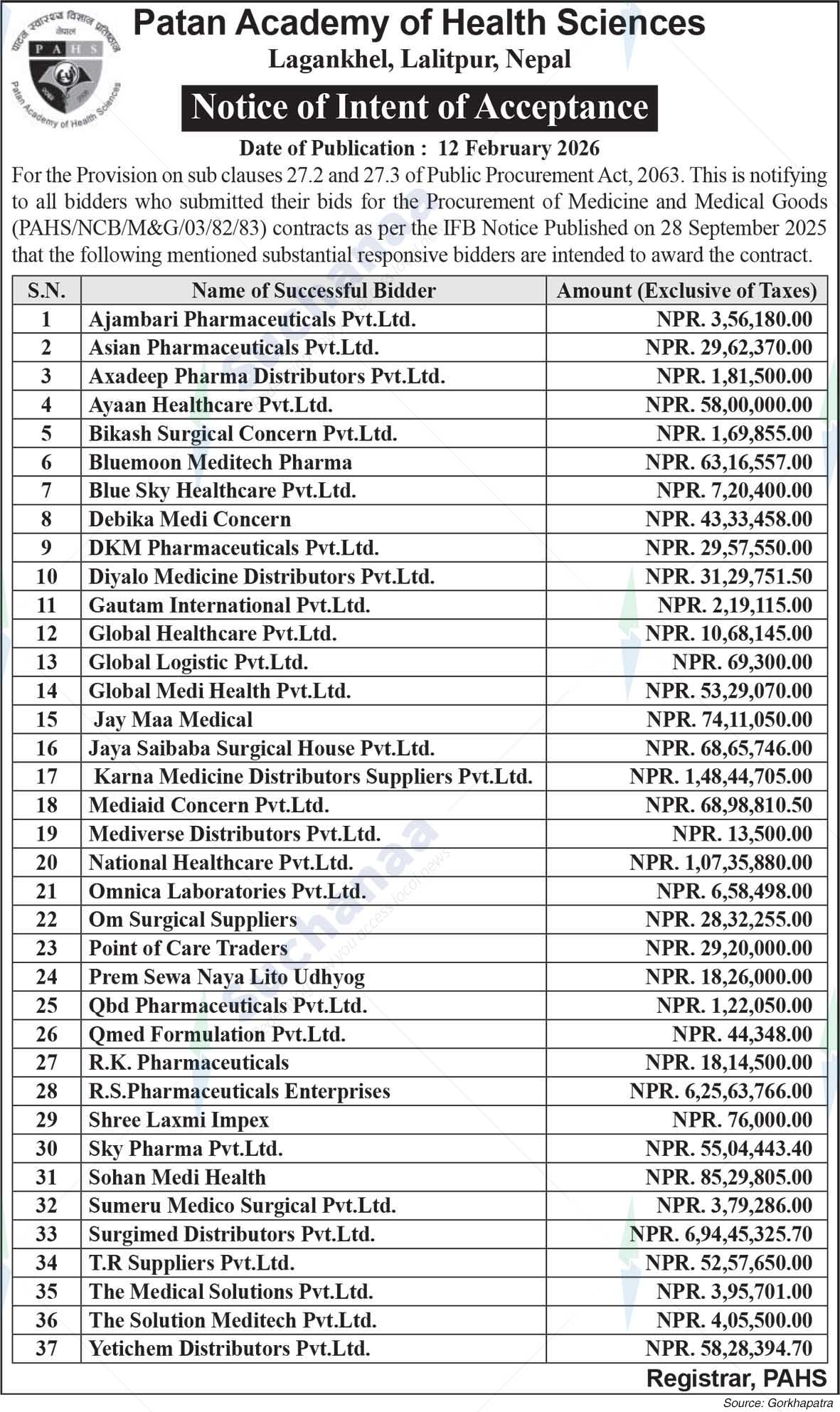 Patan Academy of Health Sciences