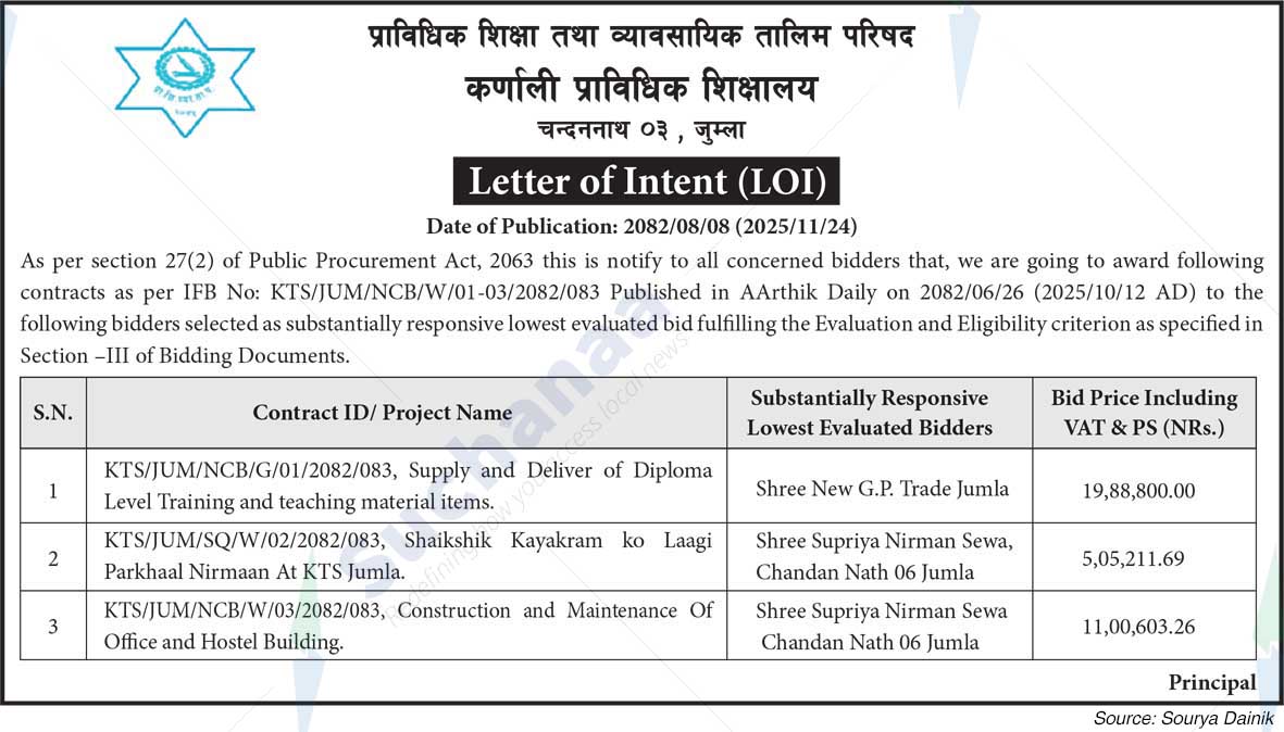 Karnali Technical School