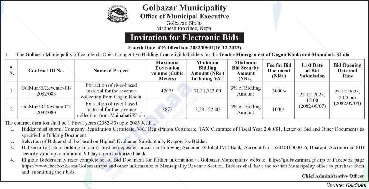 Golbazar Municipality