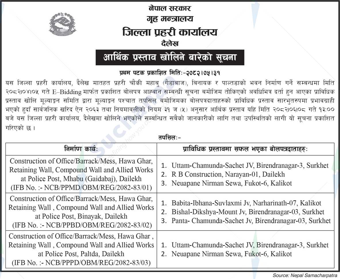 District Police Office, Dailekh