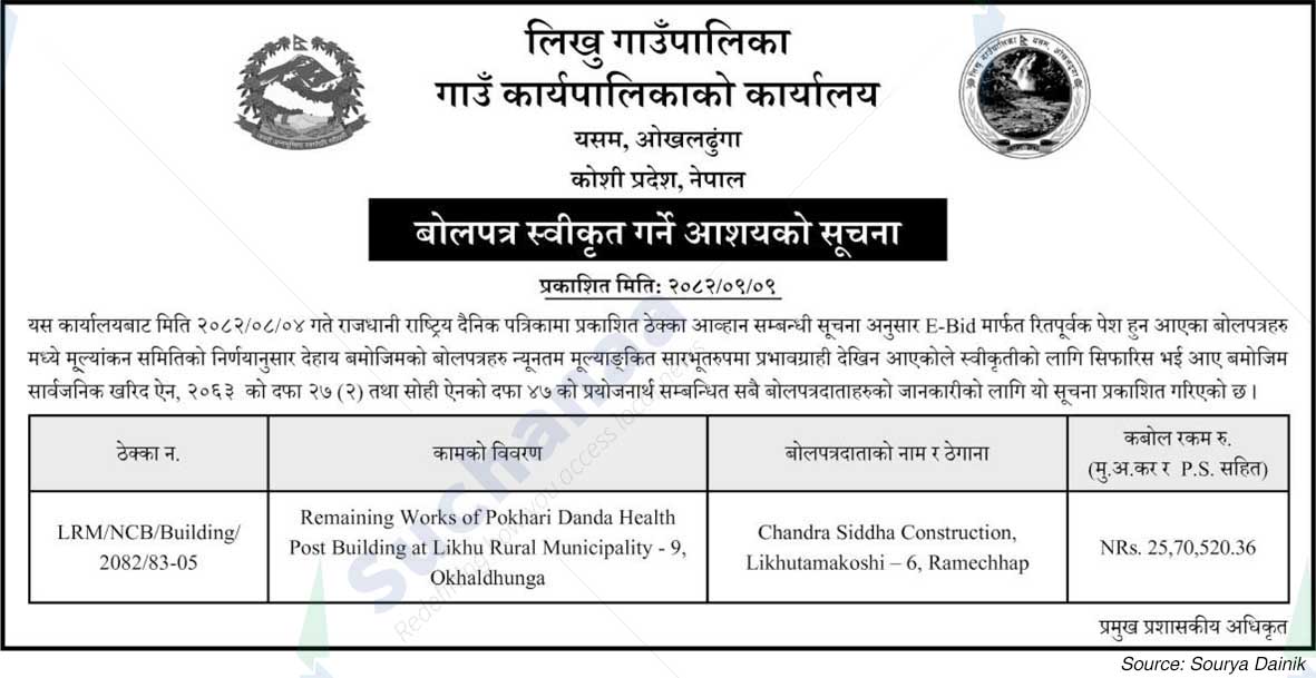 Likhu Rural Municipality