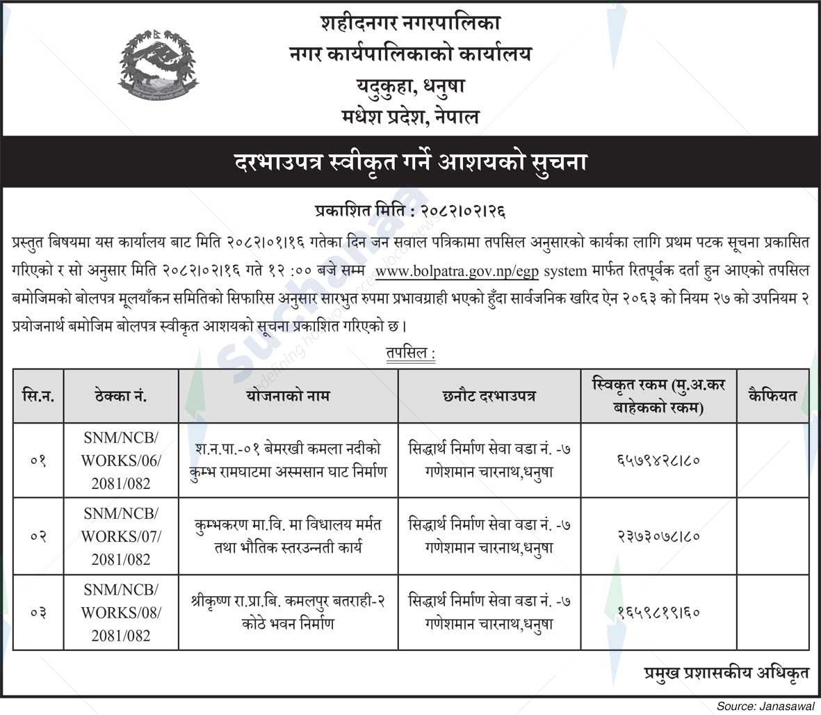 Shahidnagar Municipality