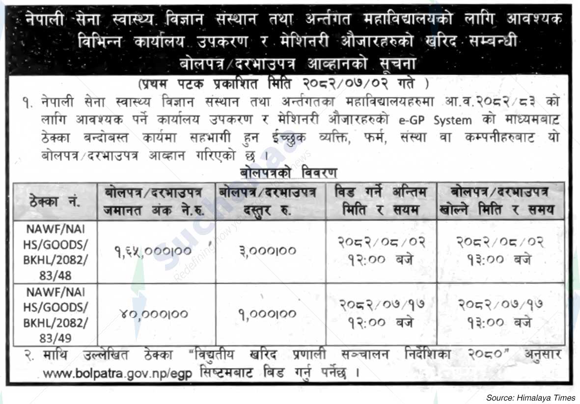 Nepal Army Institute of Health Sciences