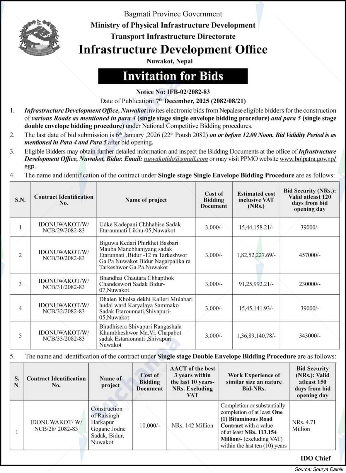 Infrastructure Development Office, Nuwakot
