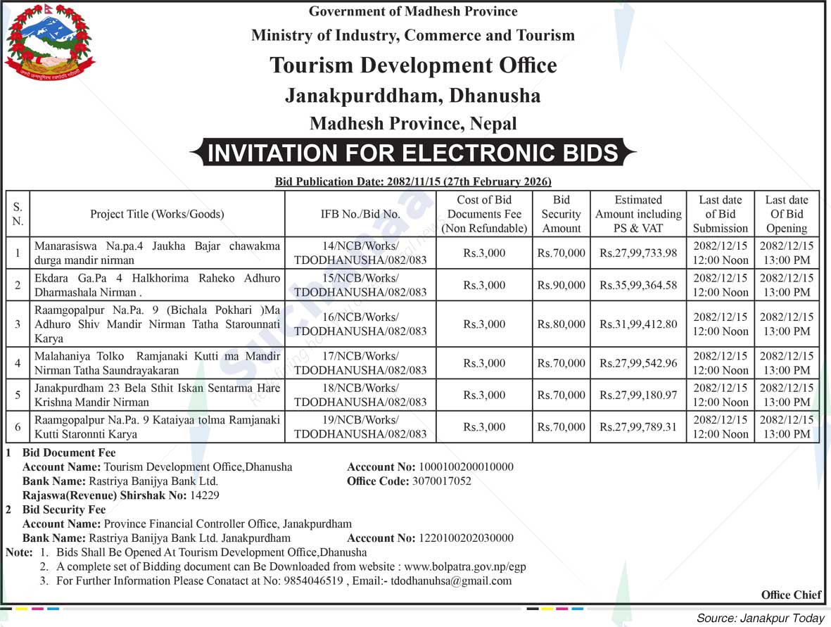 Tourism Development Office, Dhanusha