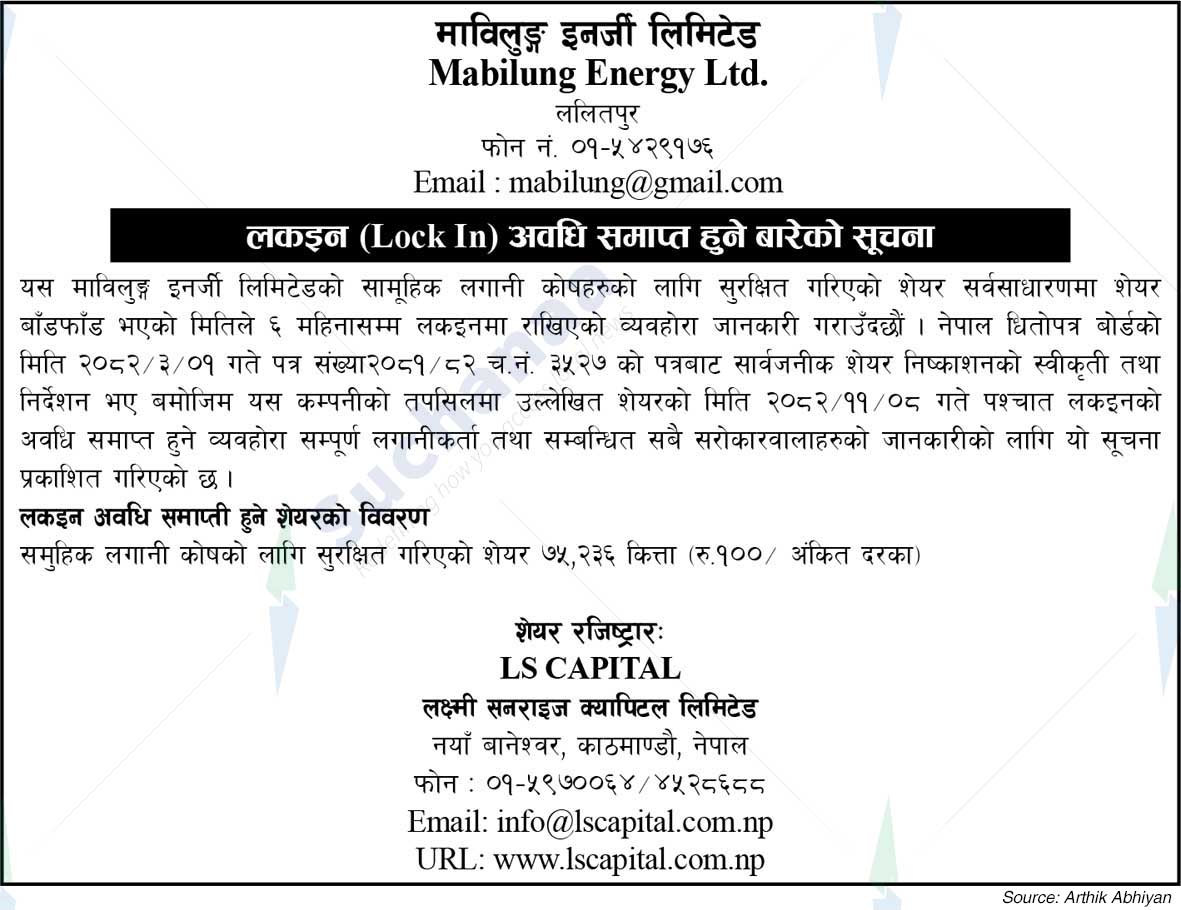 Mabilung Enregy Limited