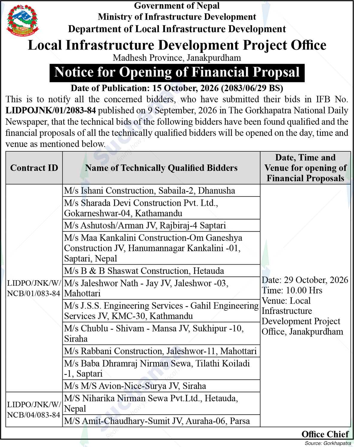 Local Infrastructure Development Project Office, Janakpurdham