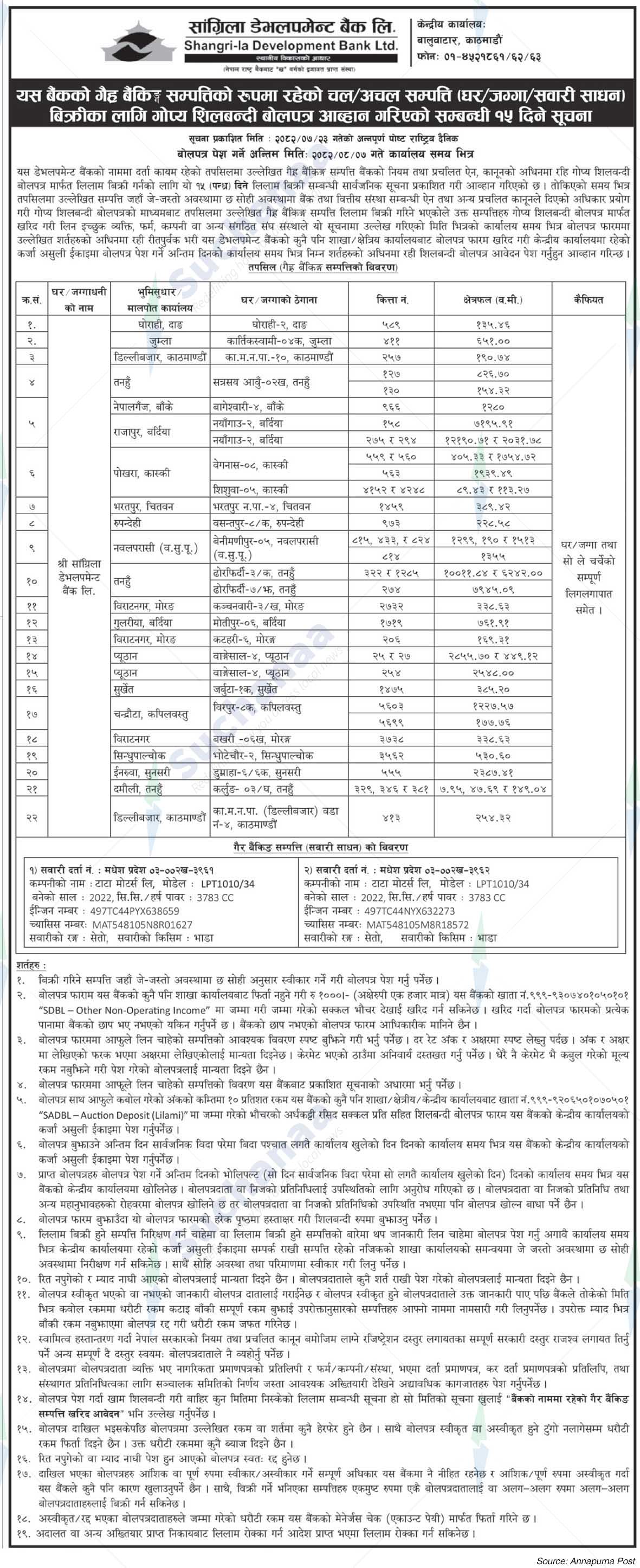 Shangri-la Development Bank