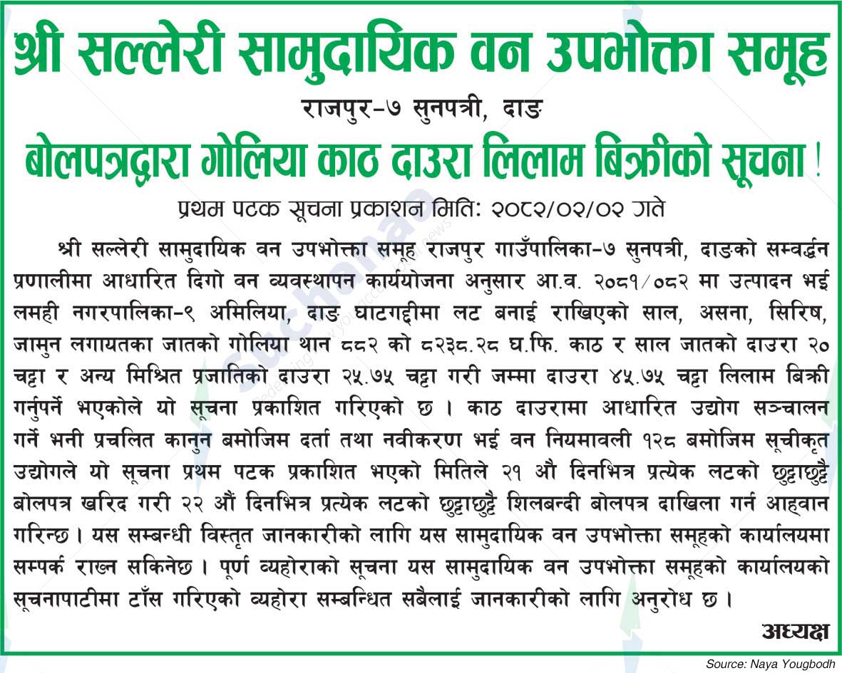Salleri Community Saa.Wa.Wo.Sa