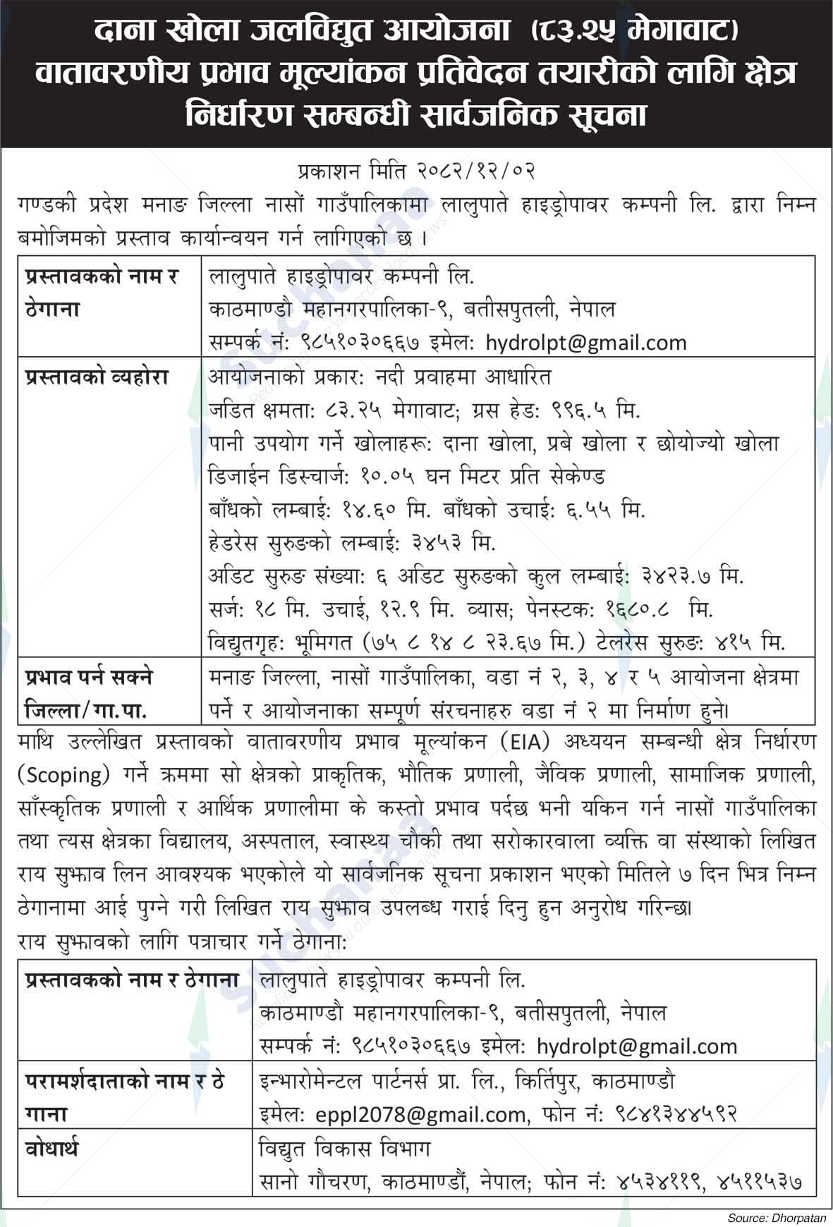 Lalupate Hydropower Company Ltd., Kathmandu