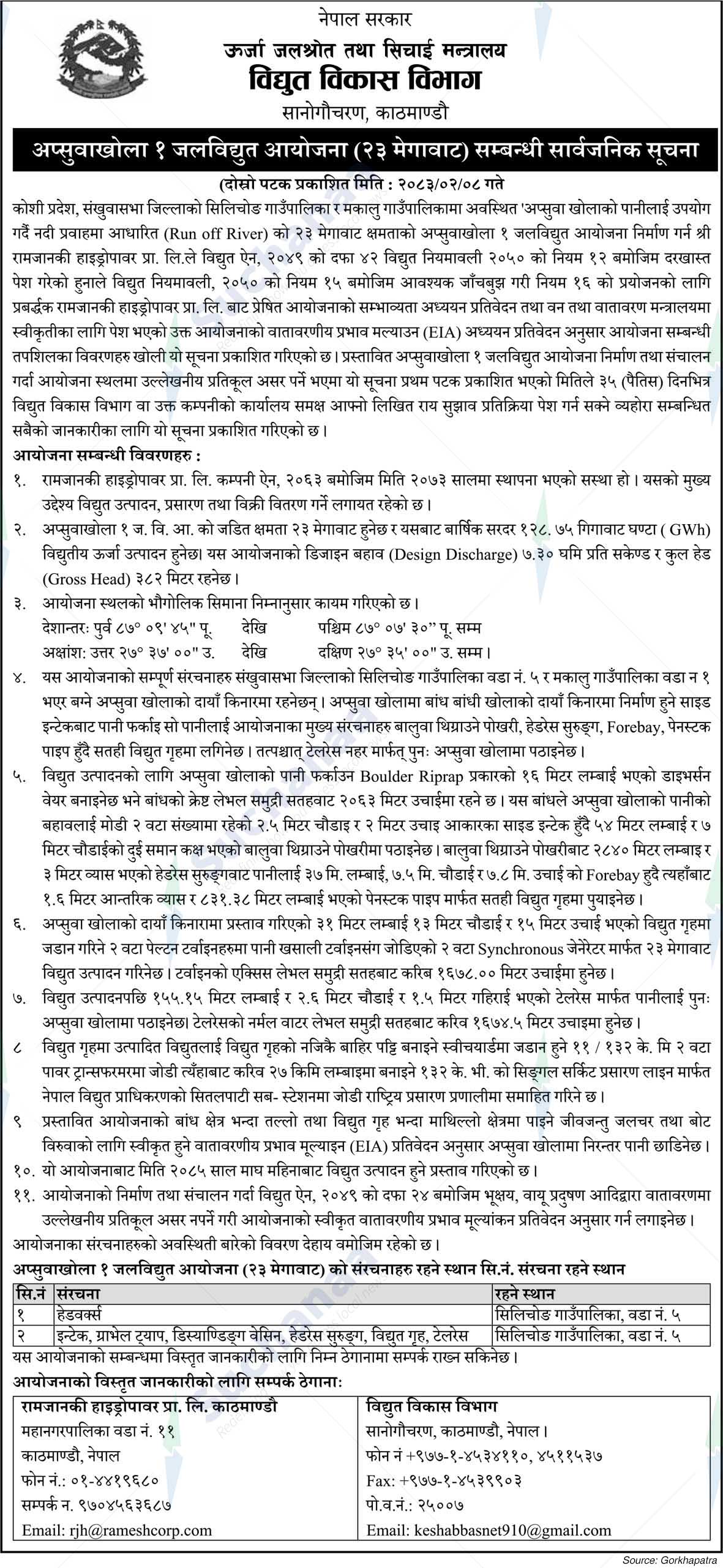 Department of Electricity Development