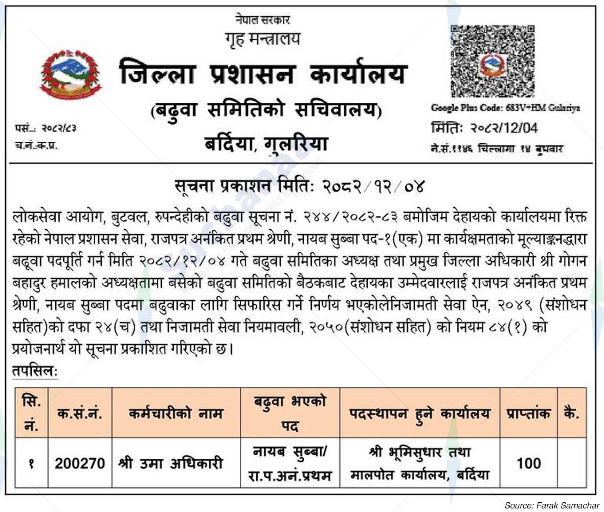 District Administration Office, Bardiya